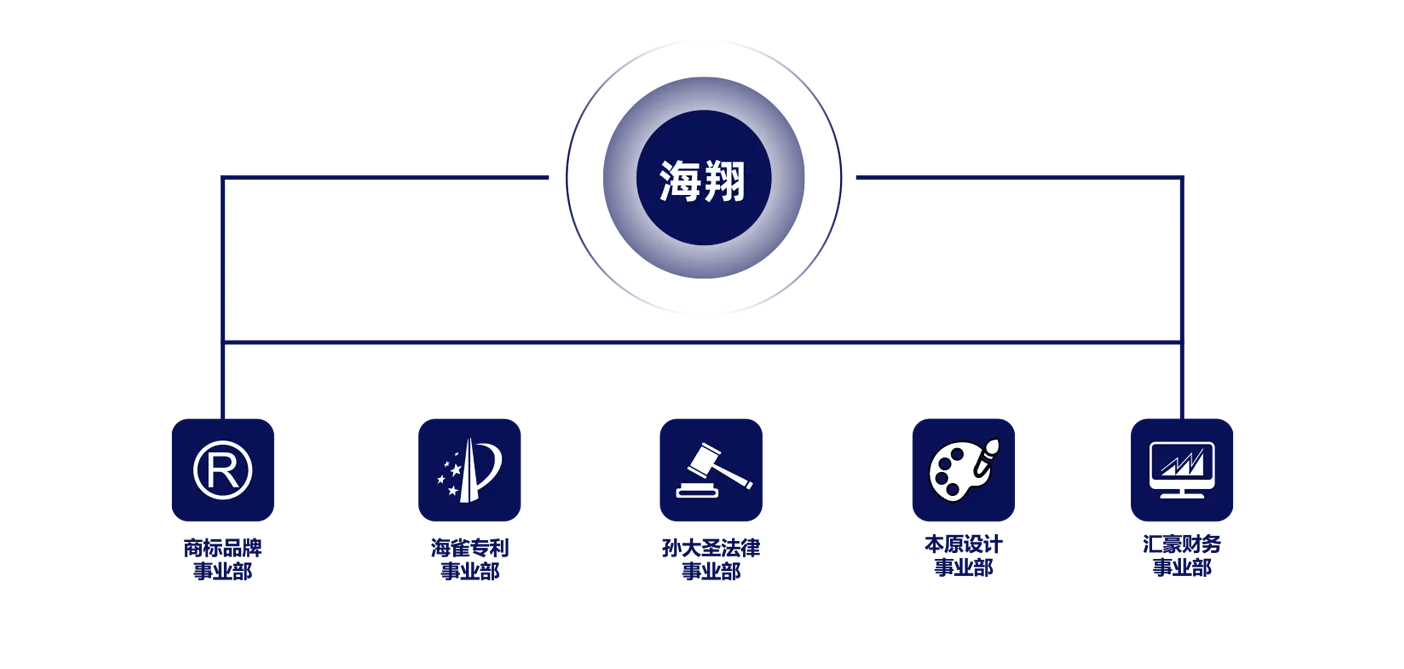 Village Water Project